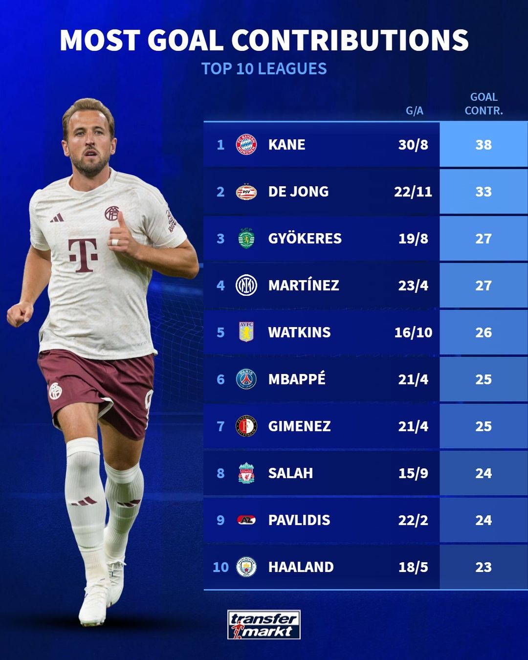 两轴天线搜星IDU3595772：两轴天线极化随动搜星IDU软件v2.0